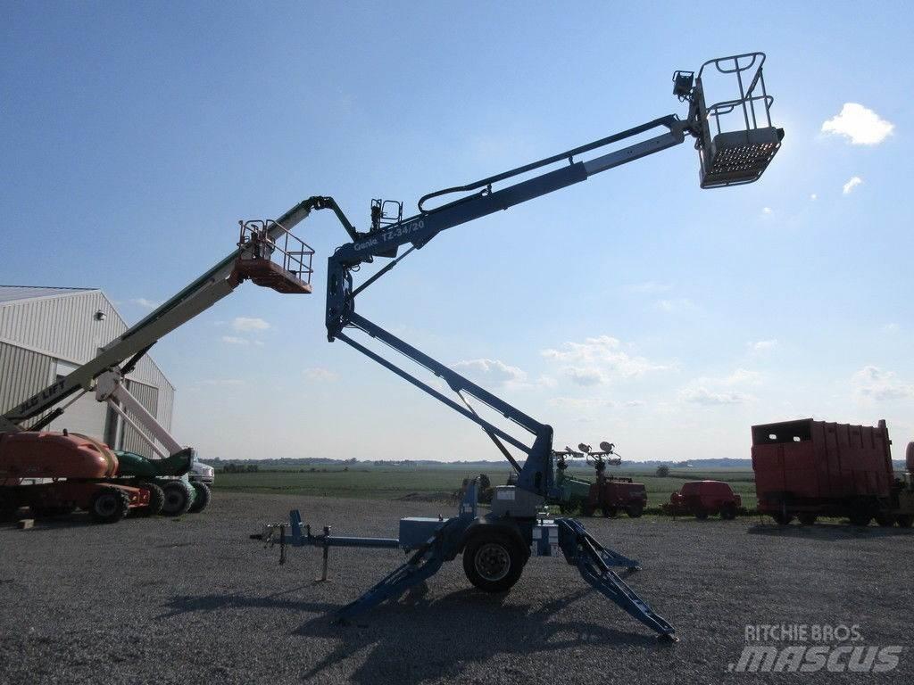 Genie TZ34/20 Други компоненти