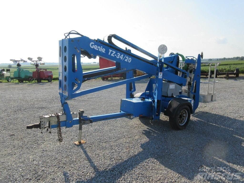 Genie TZ34/20 Други компоненти
