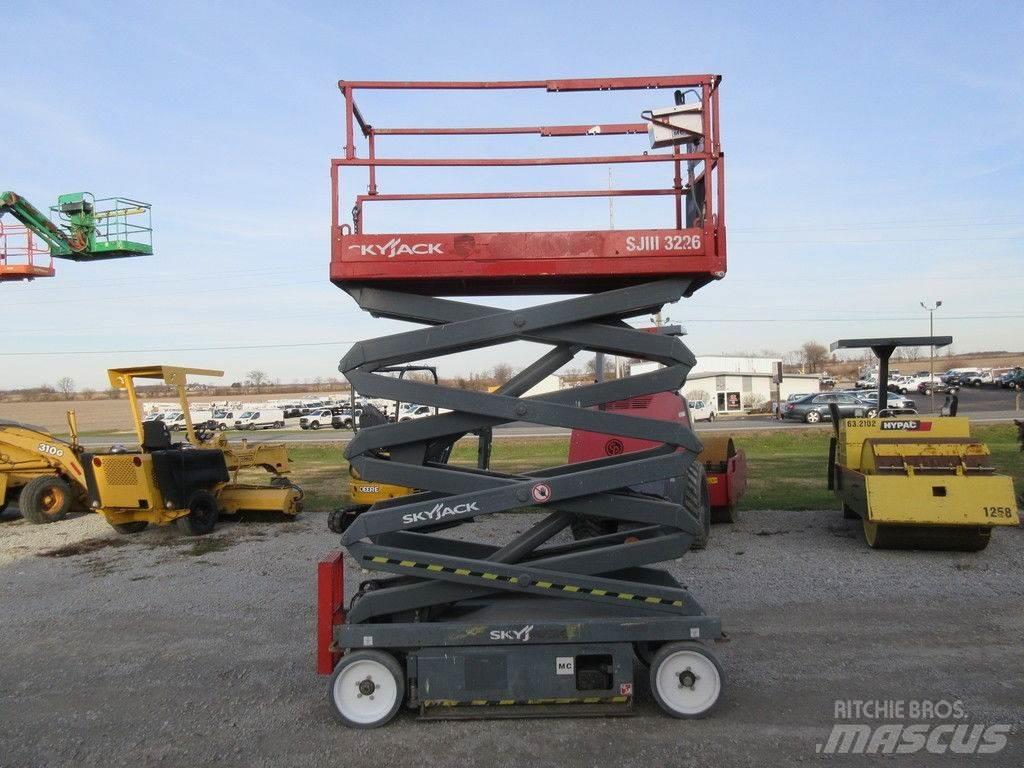 SkyJack SJ3226 Други компоненти