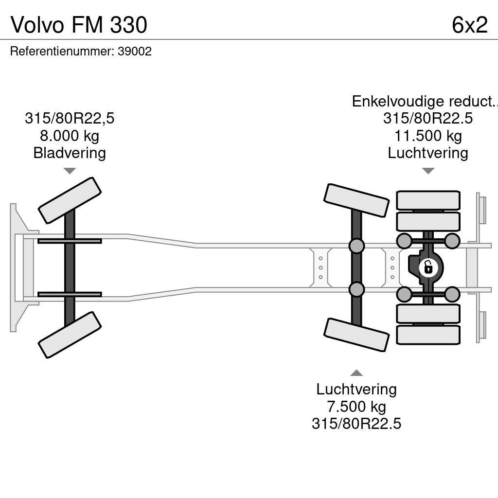 Volvo FM 330 Камиони за отпадъци