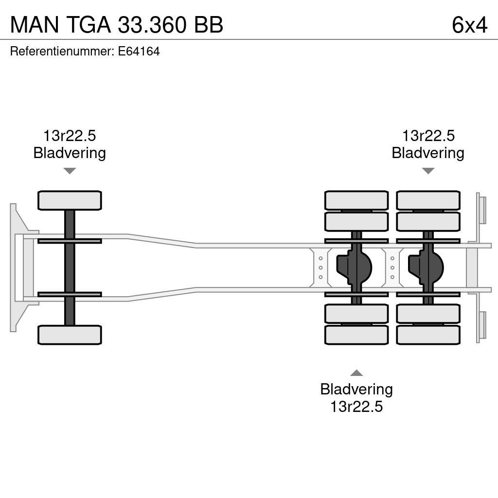 MAN TGA 33.360 BB Камиони с кран с кука