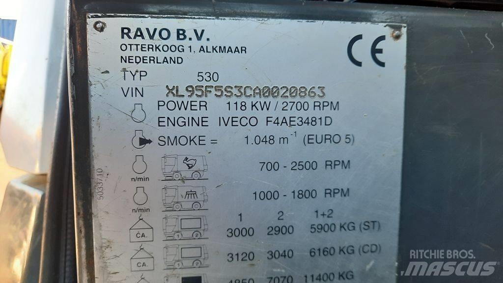 Ravo 530ST Автоматични метачки с четки