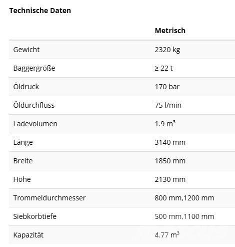 Rockwheel RS1600 Тромели
