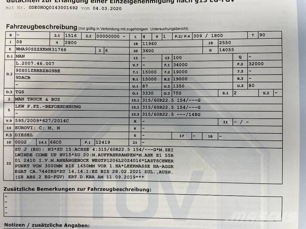 MAN TGS 35.420 Влекачи