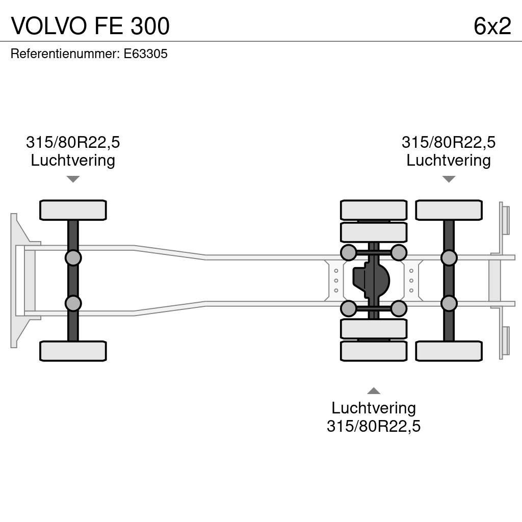 Volvo FE 300 Каросерии