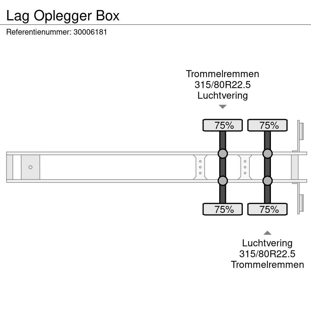 LAG Oplegger Box Полуремаркета фургони
