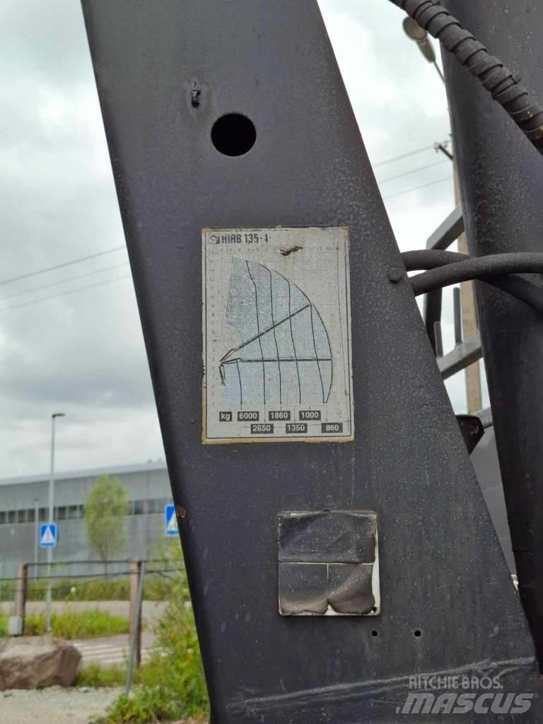 Scania P 124 Автокранове