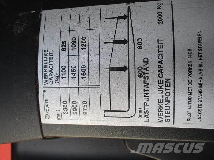 BT SPE160L Транспалетни колички с платформи