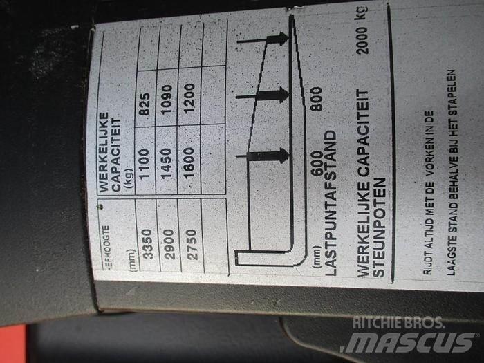 Toyota SPE 160L Колички високоповдигачи с теглич