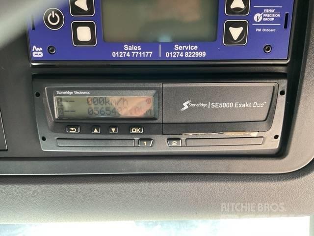Scania R 480 Влекачи
