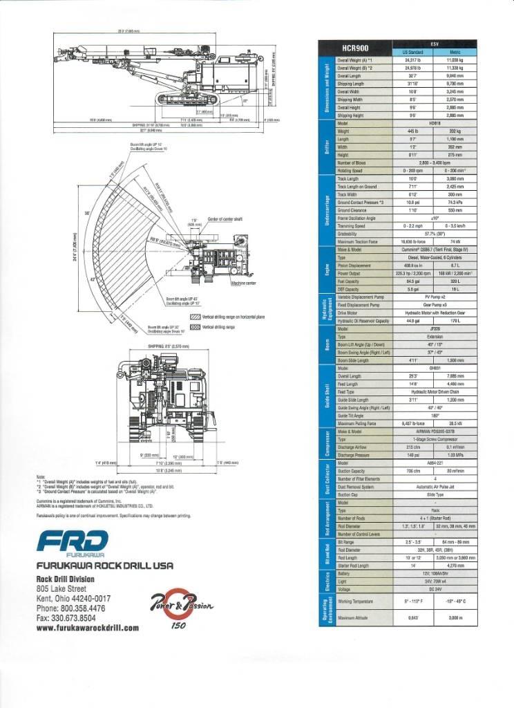 Furukawa HCR900 ESV Апаратура за повърхностна редова сеидба