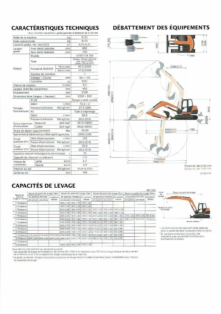 Kubota KX 080-4 Средни екскаватори 7т - 12т