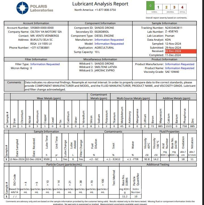 Jarcrac EVOPRO Форуардери