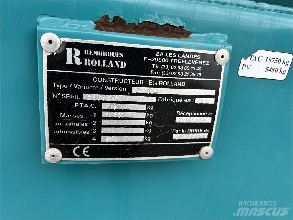 Rolland RollTwin 195 Напоителни системи