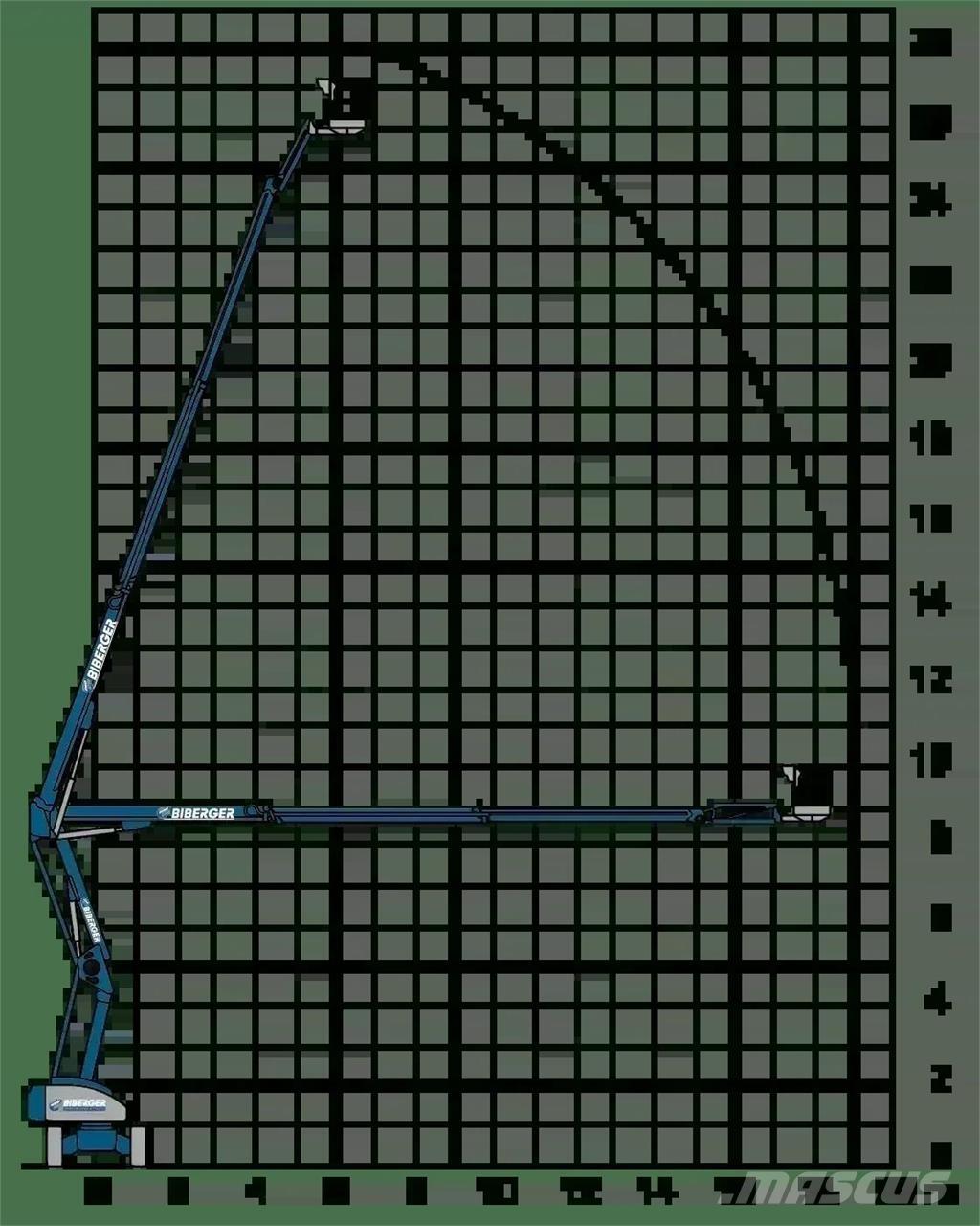 Magni DAB 28 RT Съчленени стрелови подемници