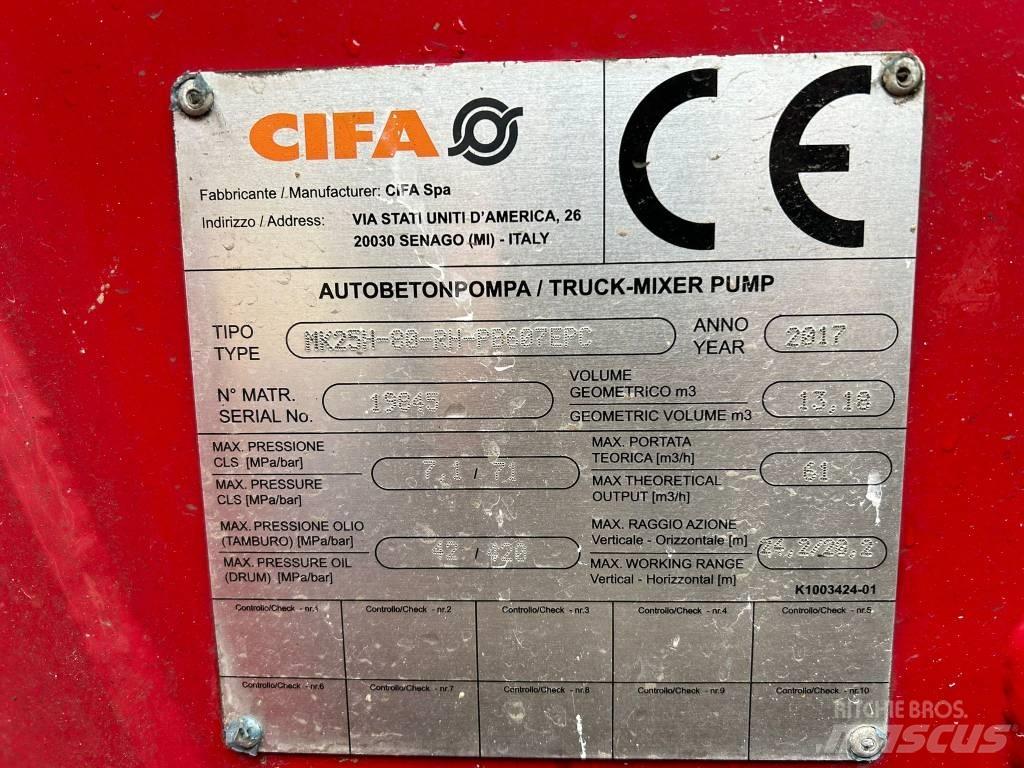 Cifa MK25H Carbotech Бетонопомпи
