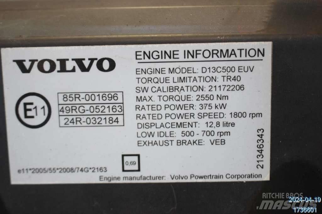 Volvo FH Цистерна