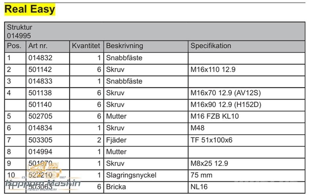 Log Max Real Easy Други компоненти