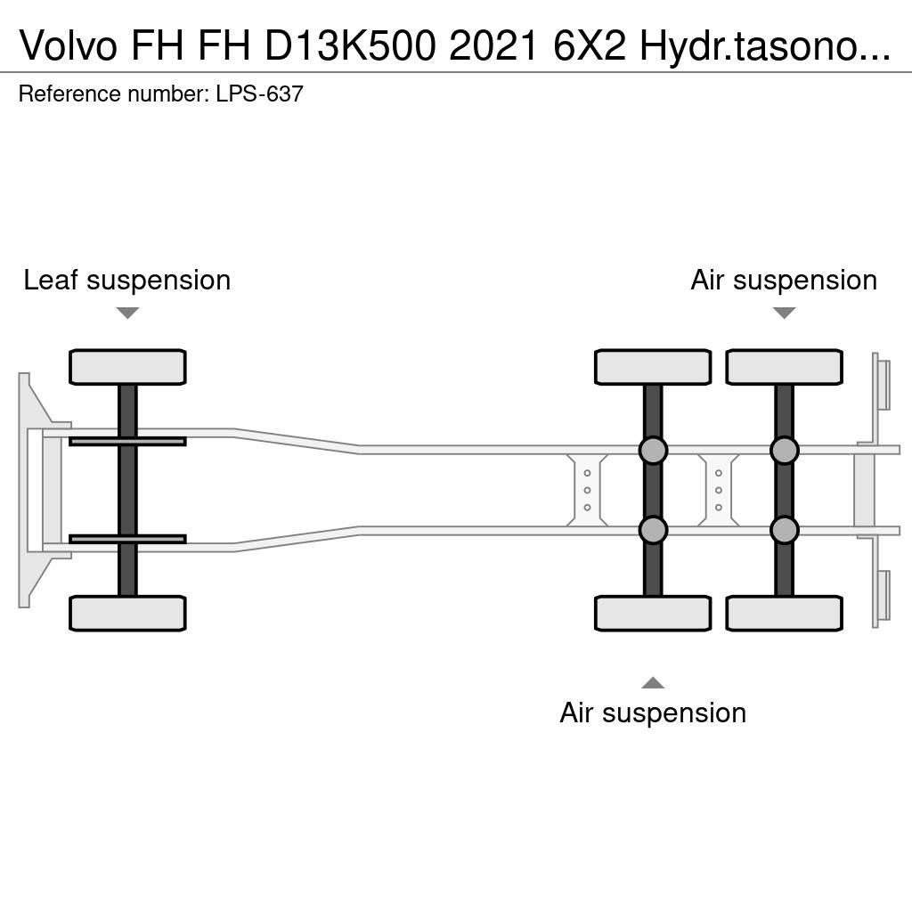 Volvo FH Разглобяеми надстойки