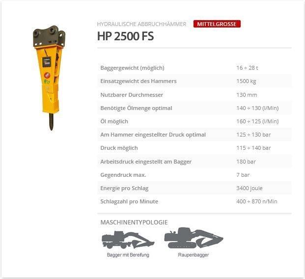 Indeco HP 2500 FS Чукове/Раздробители
