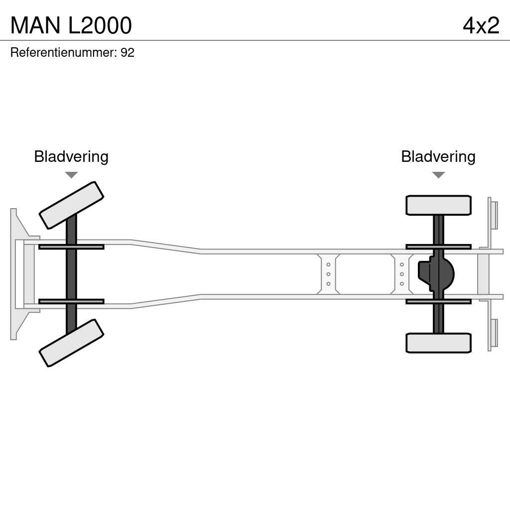 MAN L2000 Каросерии