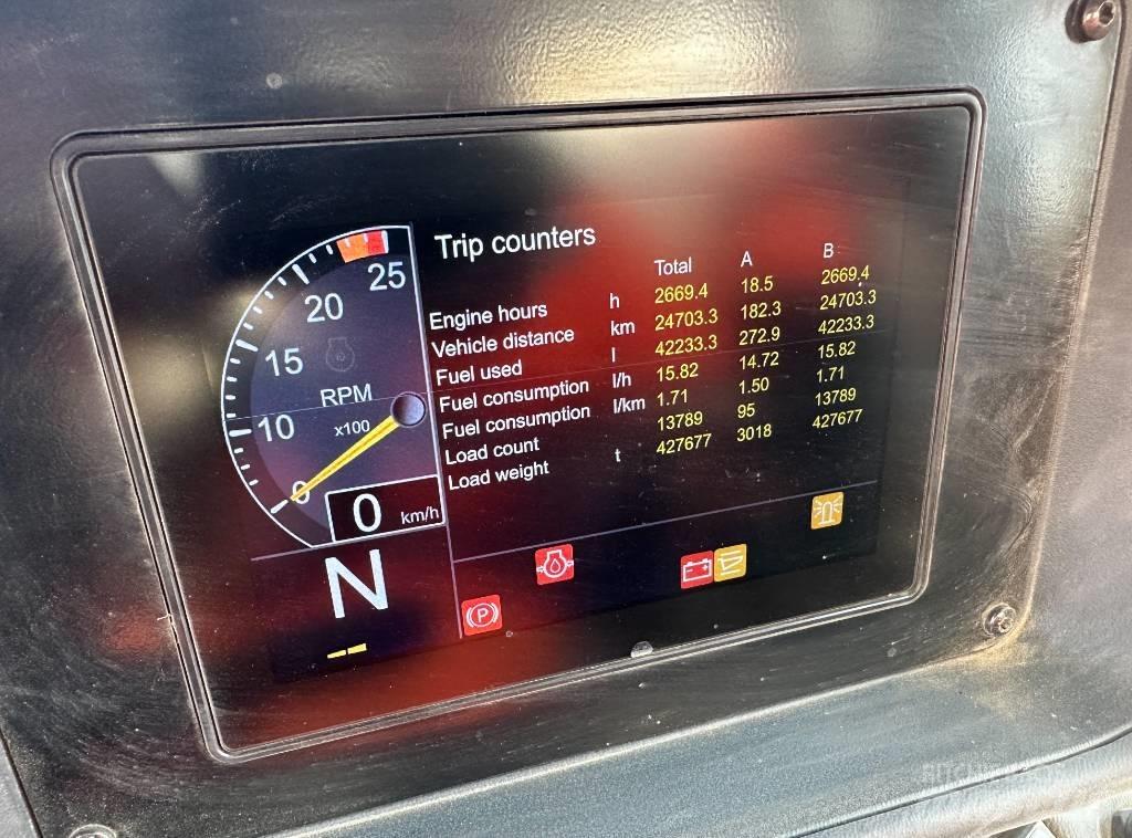Doosan DA 30 Дъмпери/моторни превозни средства