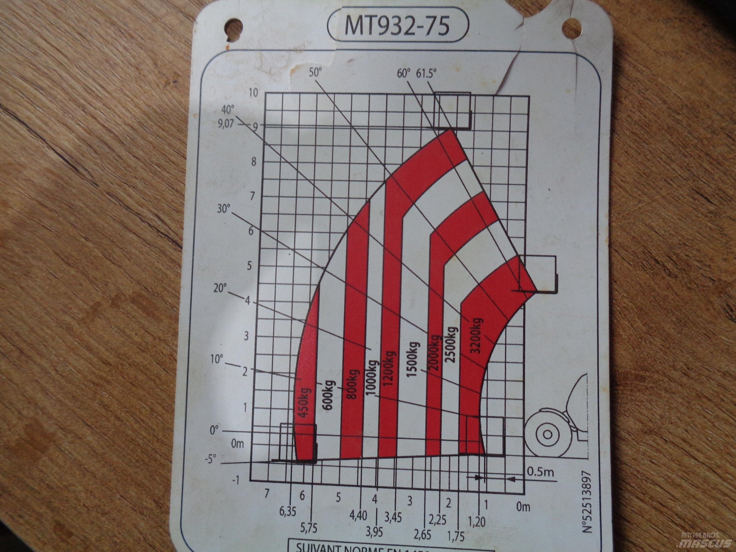 Manitou MT 932-75 Телескопични товарачи