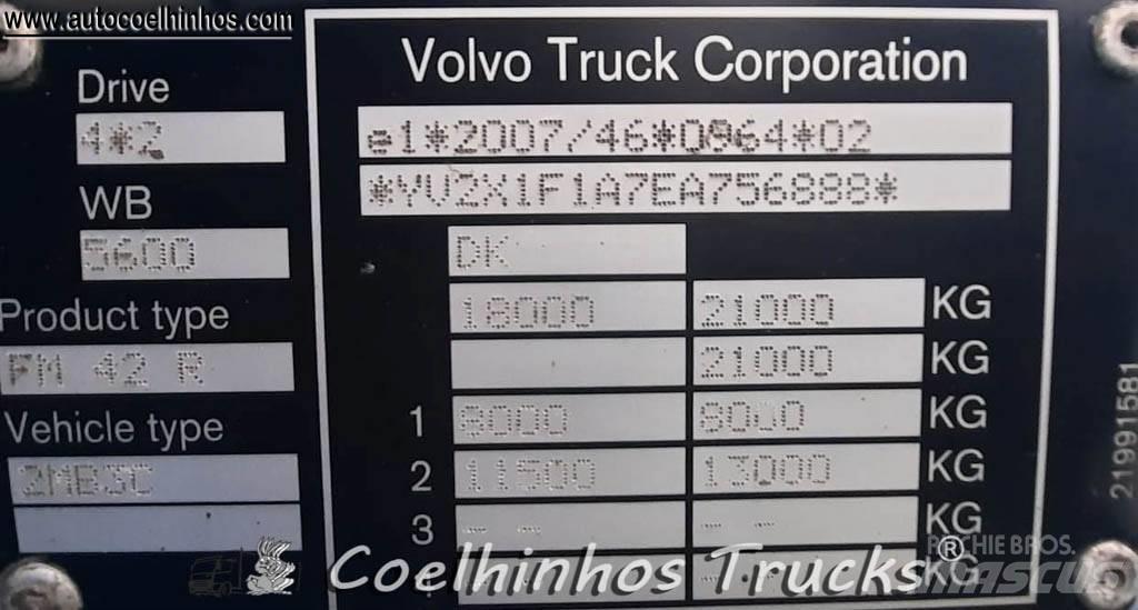 Volvo FM 410 Брезентови камиони
