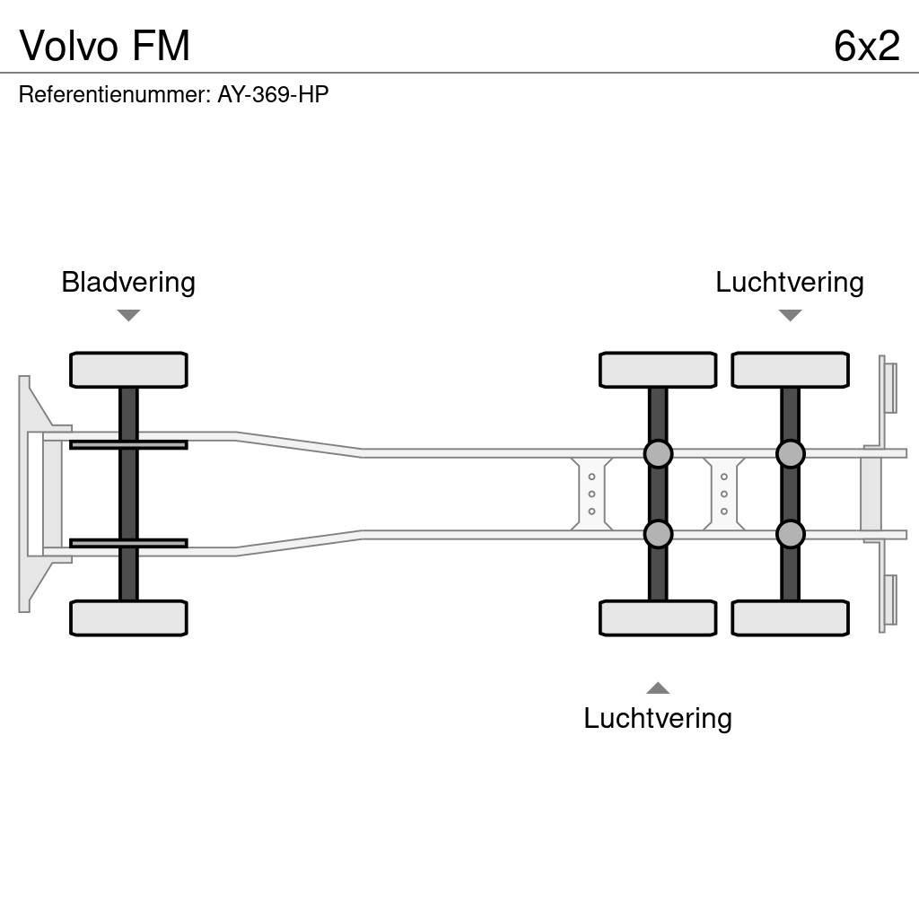Volvo FM Други