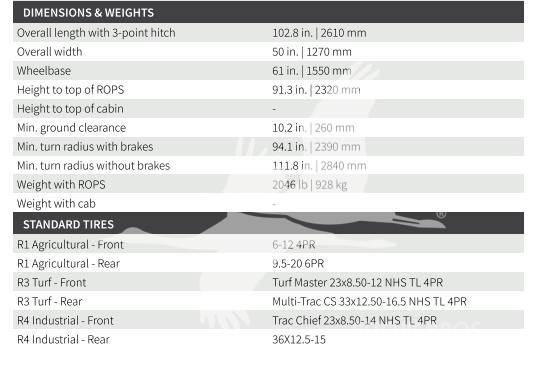 TYM T25 Трактори