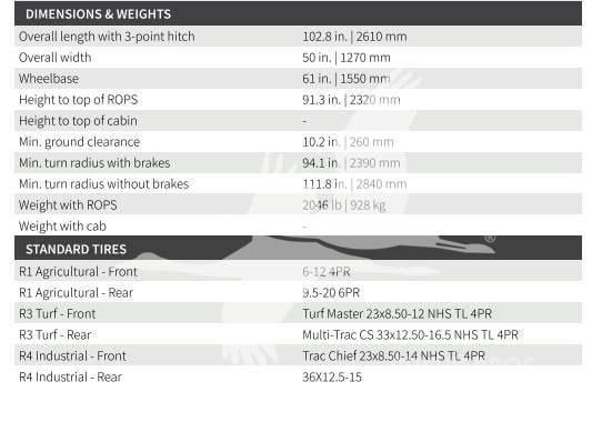 TYM T25 Трактори
