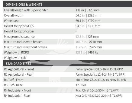 TYM T474HST Трактори