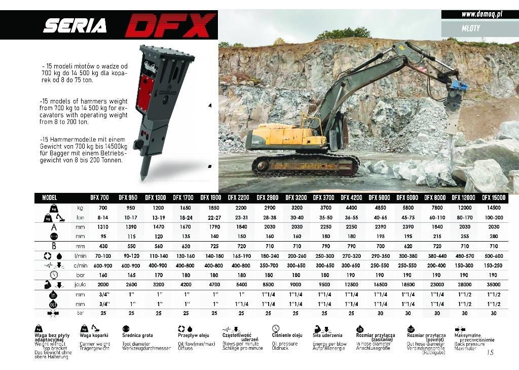  DEMOQ DFX2200 Чукове/Раздробители
