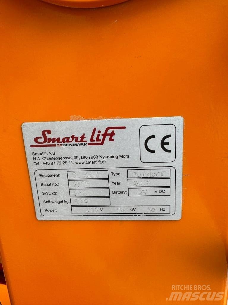 SMARTLIFT SL608HL Мини кранове