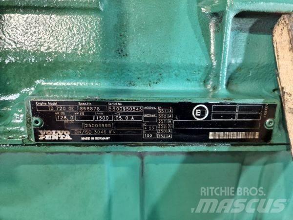 Volvo TD720GE Двигатели