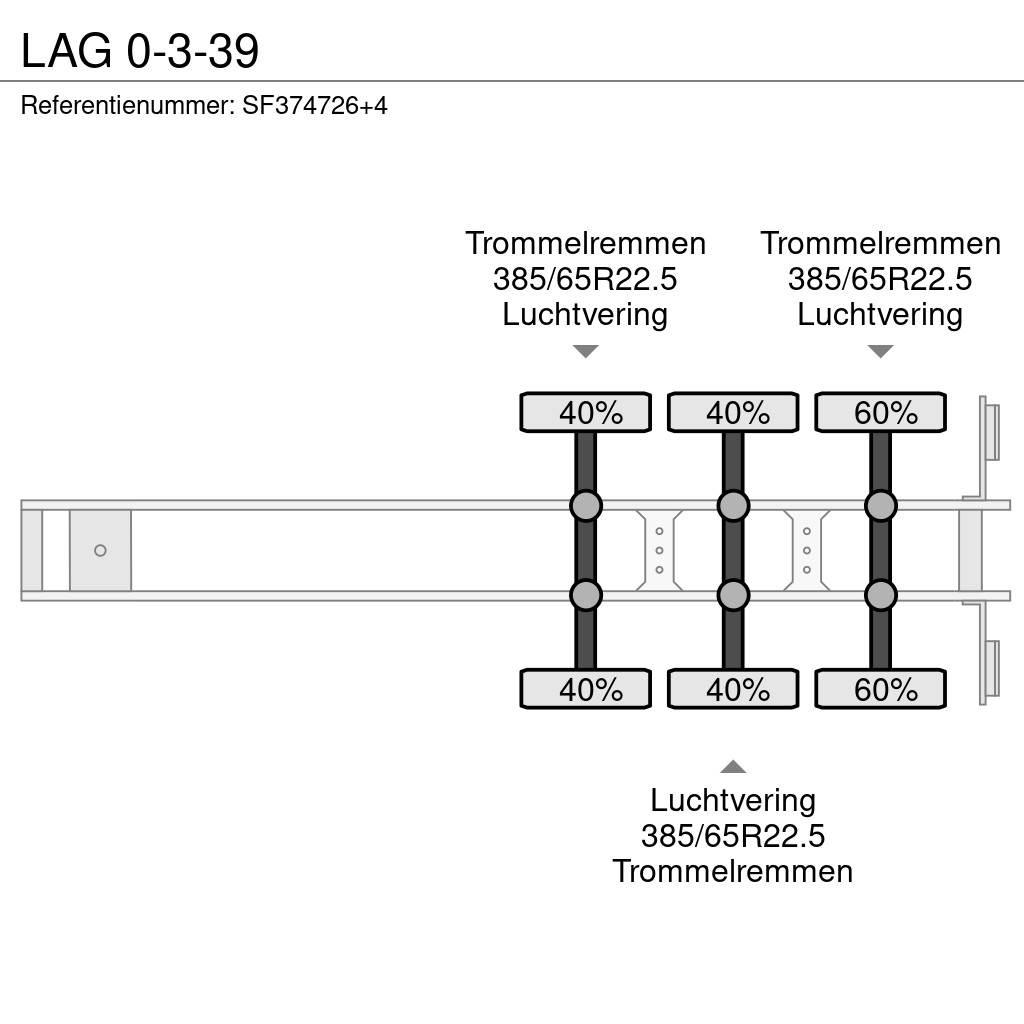 LAG 0-3-39 Плоскоподови / Бордови полуремаркета
