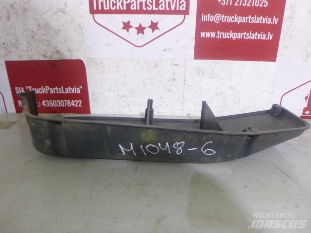 MAN TGS Door glove Кабини