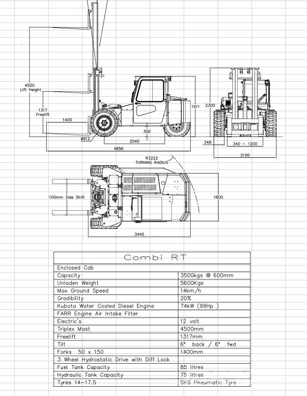 Combilift RT 3500 Камиони за херавни местности