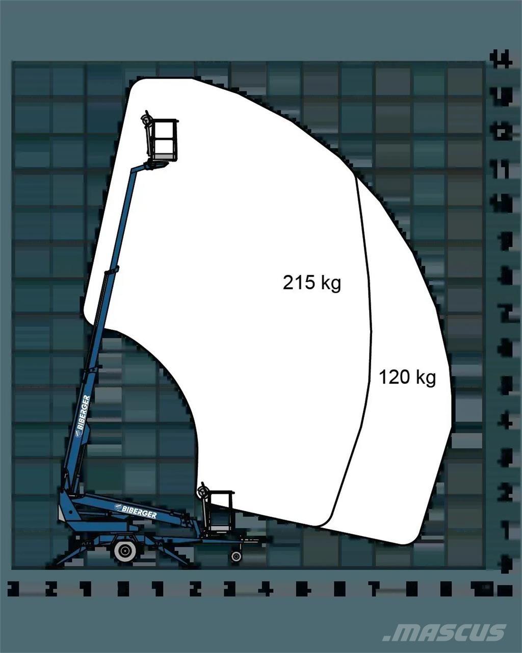 Dino 135T II Други вишки и платформи