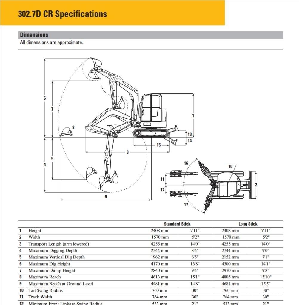 CAT 302.7 D CR Мини екскаватори < 7 т