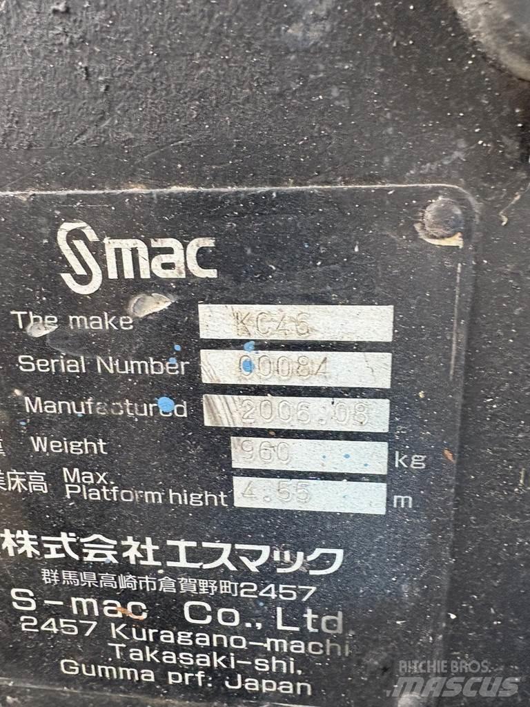  SMAC Kc46 Други вишки и платформи