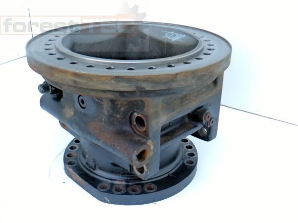 Valmet 860.1 Предаване