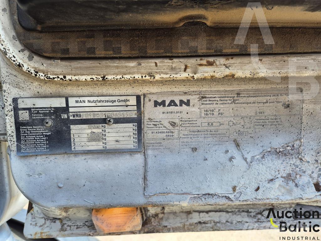 MAN 19.322 Самосвал