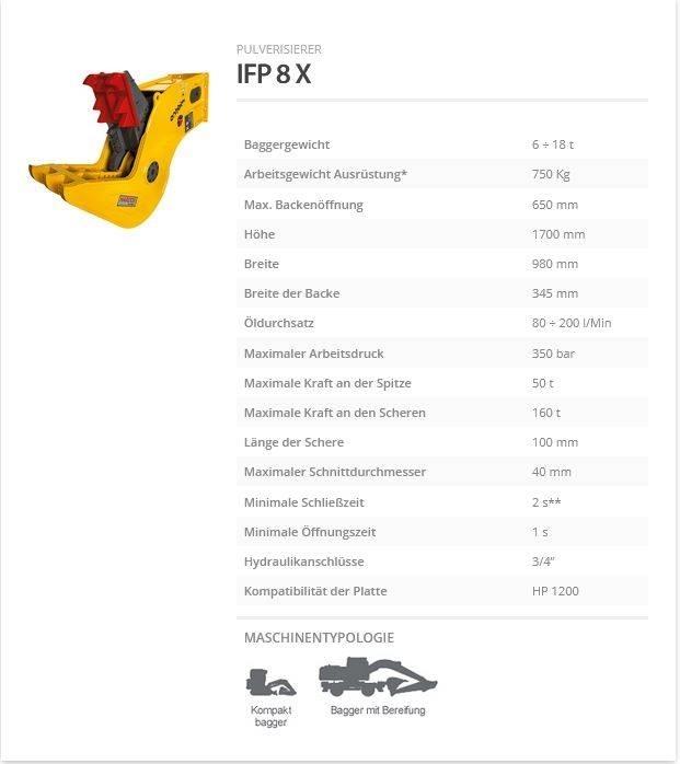 Indeco IFP 8 X строителни трошачки
