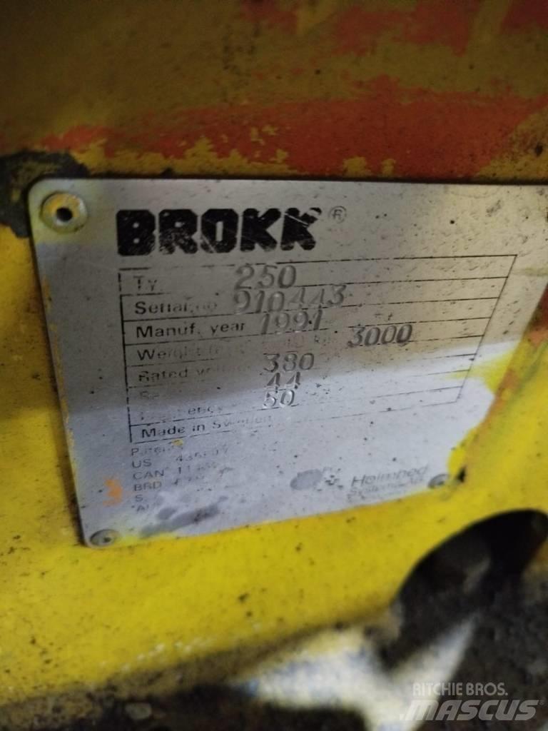 Brokk 250 Мини екскаватори < 7 т