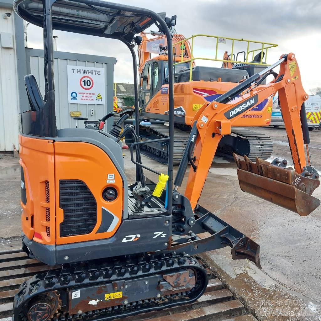 Doosan DX 17 Колесни екскаватори