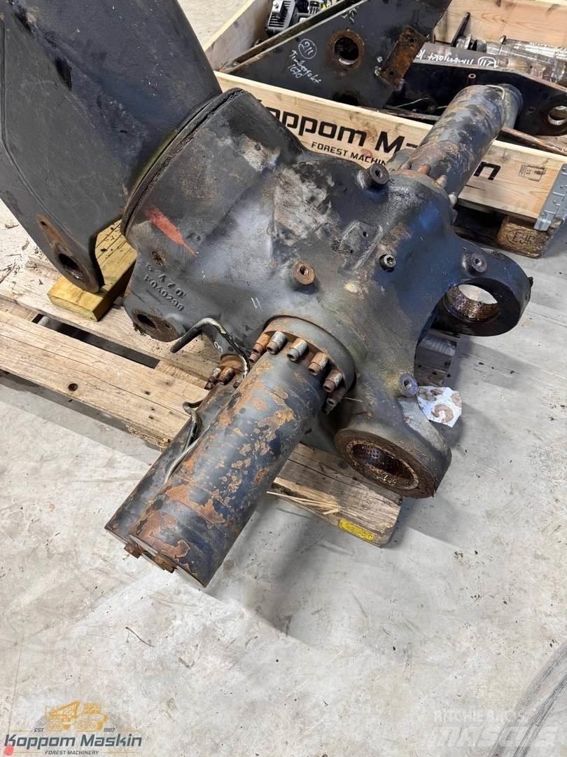 Loglift 180H Карнове за харвестери