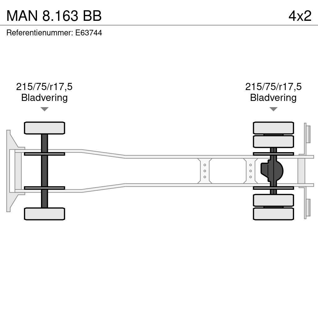 MAN 8.163 BB Каросерии