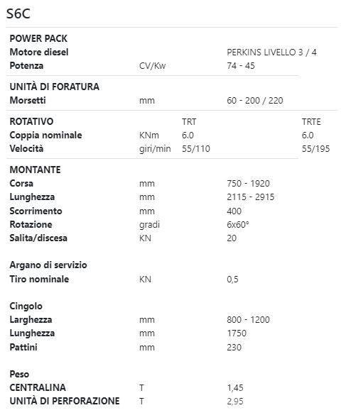  SOILTEK S6C Пилоти
