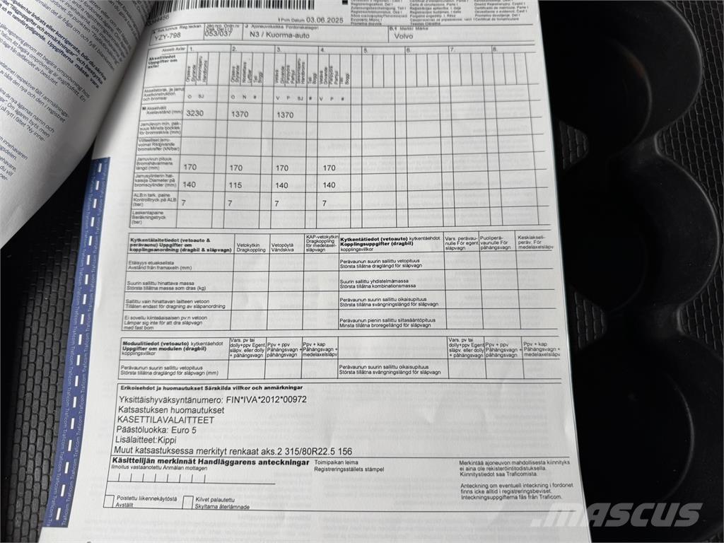 Volvo FMX 8x4 Самосвал